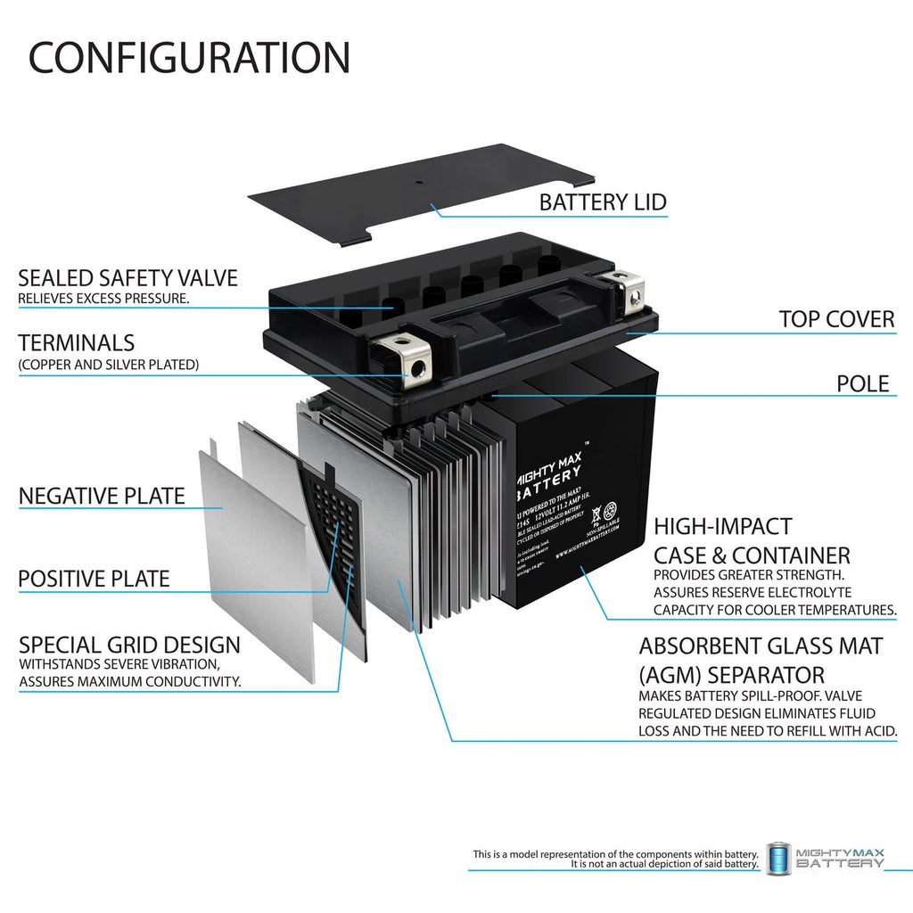 12V 11.2Ah Battery for Yamaha 950 Bolt, Bolt R-SPEC 2014-'2015
