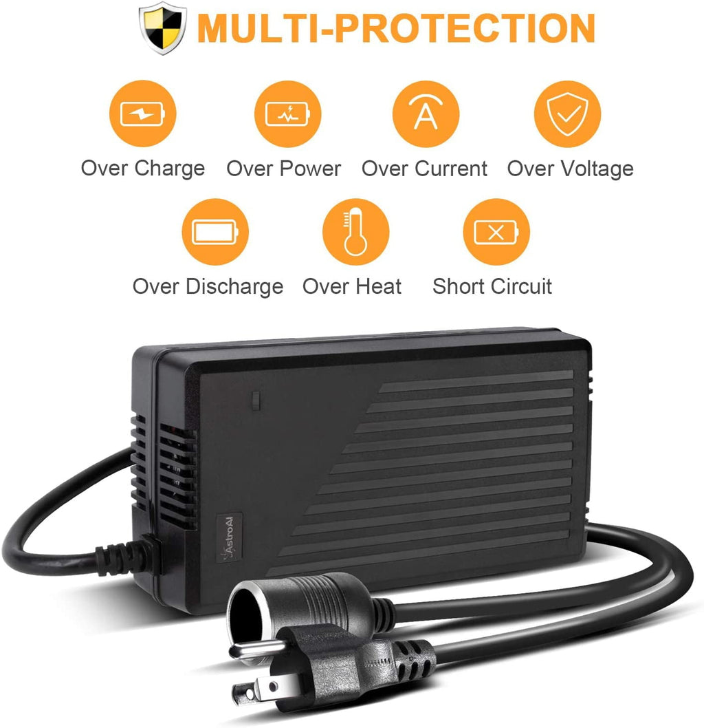 AstroAI AC to DC Converter, 15A/180W/8.25FT/110V to 12V Converter, Car Cigarette Lighter Socket AC/DC Power Supply Adapter Transformer for Inflator, Car Refrigerator, and Other Car Devices