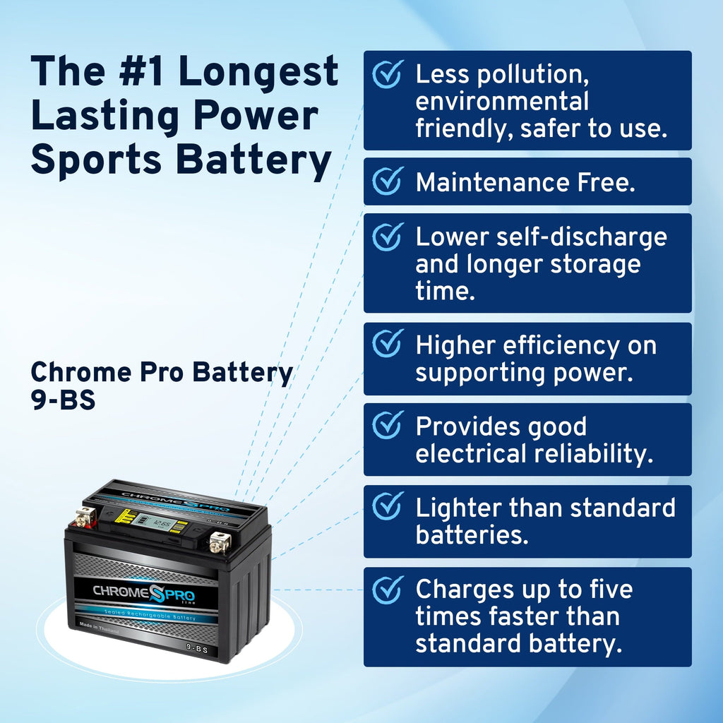 Chrome Pro Battery Ytx9-bs (9-bs 12 Volts,8 Ah, 120 Cca) iGel Motorcycle Battery for Honda 600cc Vt600c Cd Shadow Deluxe Vlx 1999