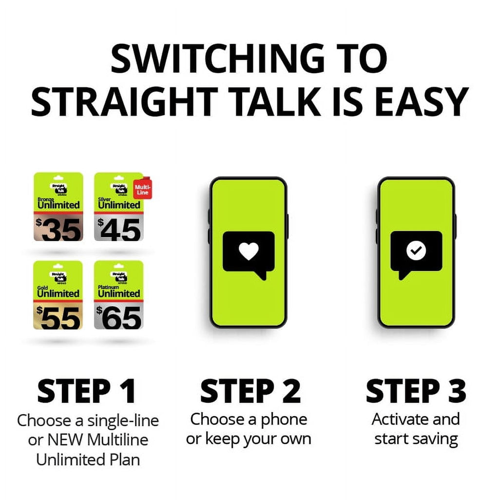 Straight Talk $90 Gold Unlimited Talk, Text & Data 2-Line 30-Day Prepaid Plan + 15GB Hotspot Data + Cloud Storage &Int'l Calling e-PIN Top Up (Email Delivery)