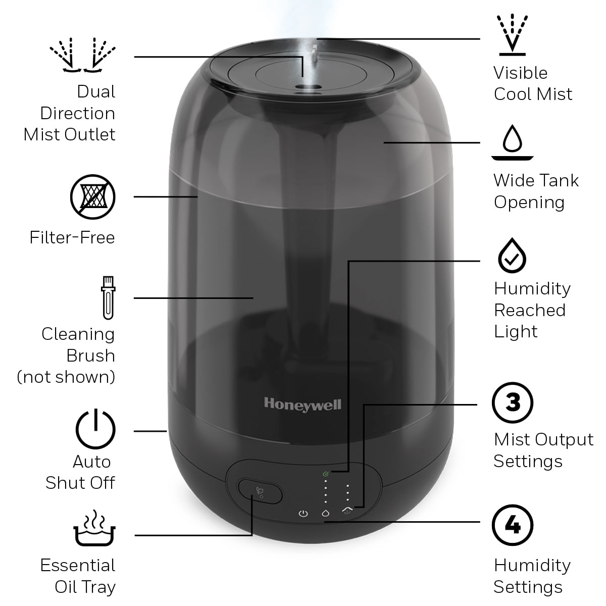 Honeywell Ultra Plus Cool Mist Humidifier for Large Rooms, 500 sq. ft, Black, HUL565B