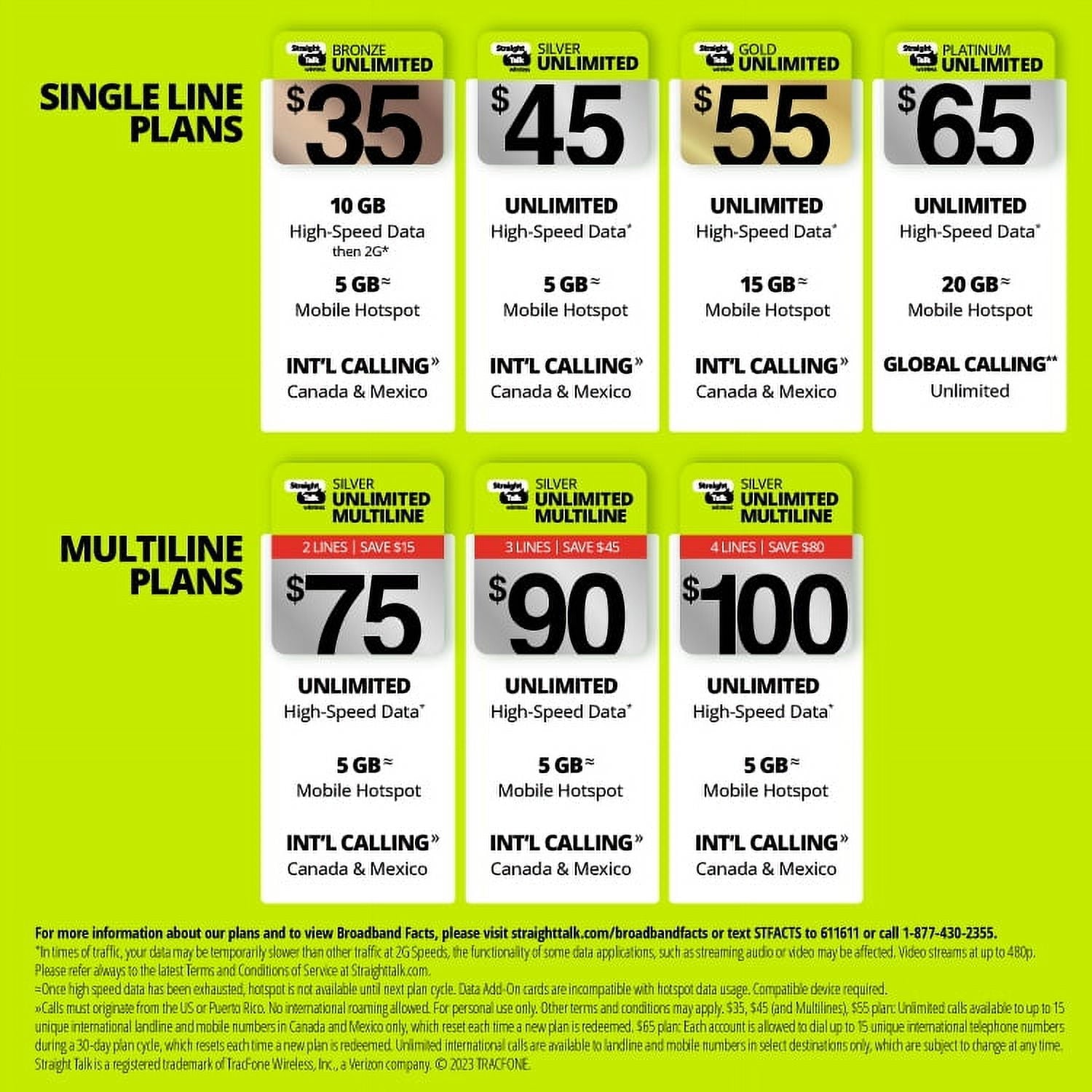 Straight Talk $90 Gold Unlimited Talk, Text & Data 2-Line 30-Day Prepaid Plan + 15GB Hotspot Data + Cloud Storage &Int'l Calling e-PIN Top Up (Email Delivery)