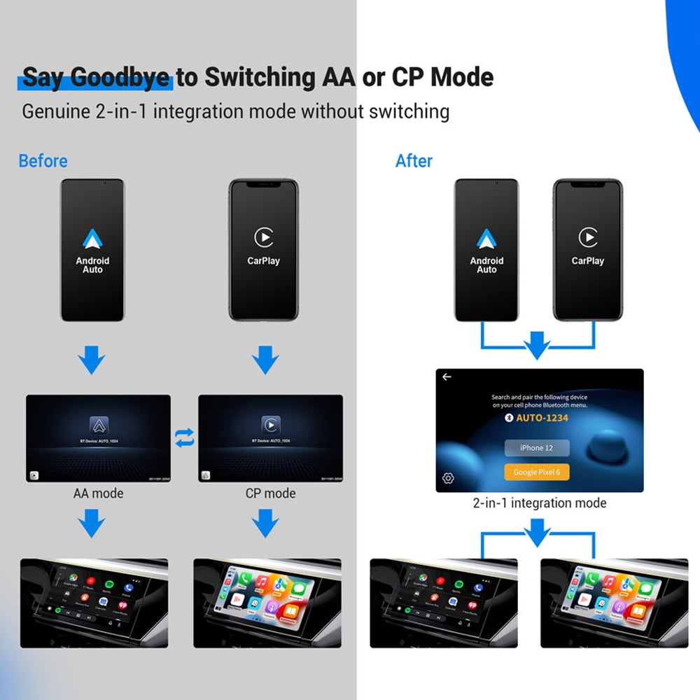 OTTOCAST U2-X Pro Wireless CarPlay Android Auto Car Adapter 2 in 1 for Wired CarPlay Cars Smart Button Faster Connection OTA Update