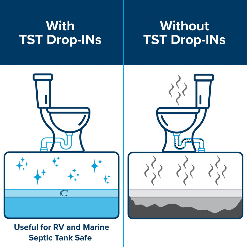 Camco TST MAX Camper/RV Toilet Treatment Drop-INs | Control Unwanted Odors and Break Down Waste and Tissue | Safe Septic Tank Treatment | Orange Scent | 30-Pack (41183)