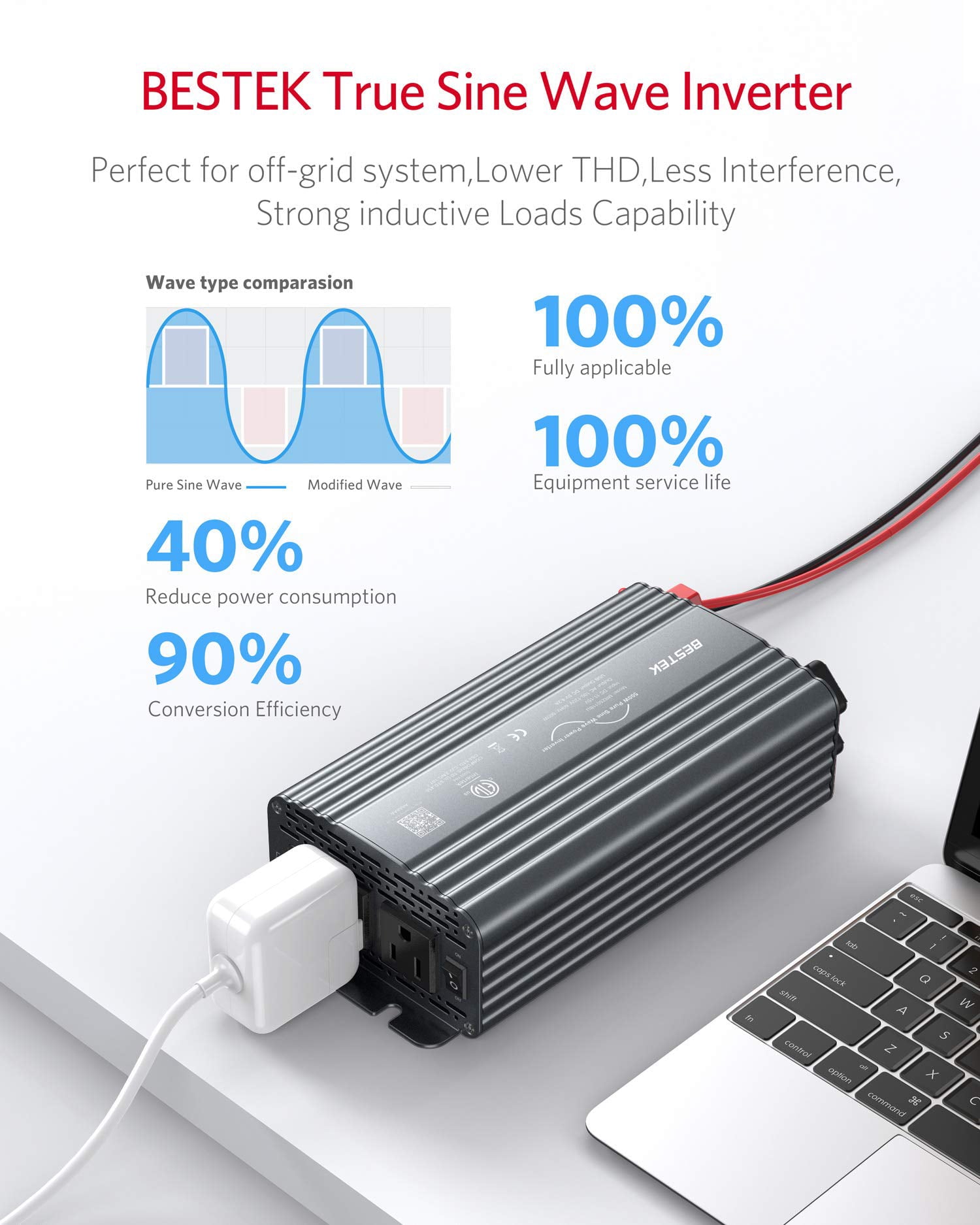 BESTEK 500W Pure Sine Wave Power Inverter DC 12V to 110V AC Car Plug Inverter Adapter Power Converter with 4.2A Dual USB Charging Ports and 2 AC Outlets Car Charger, ETL Listed, Grey