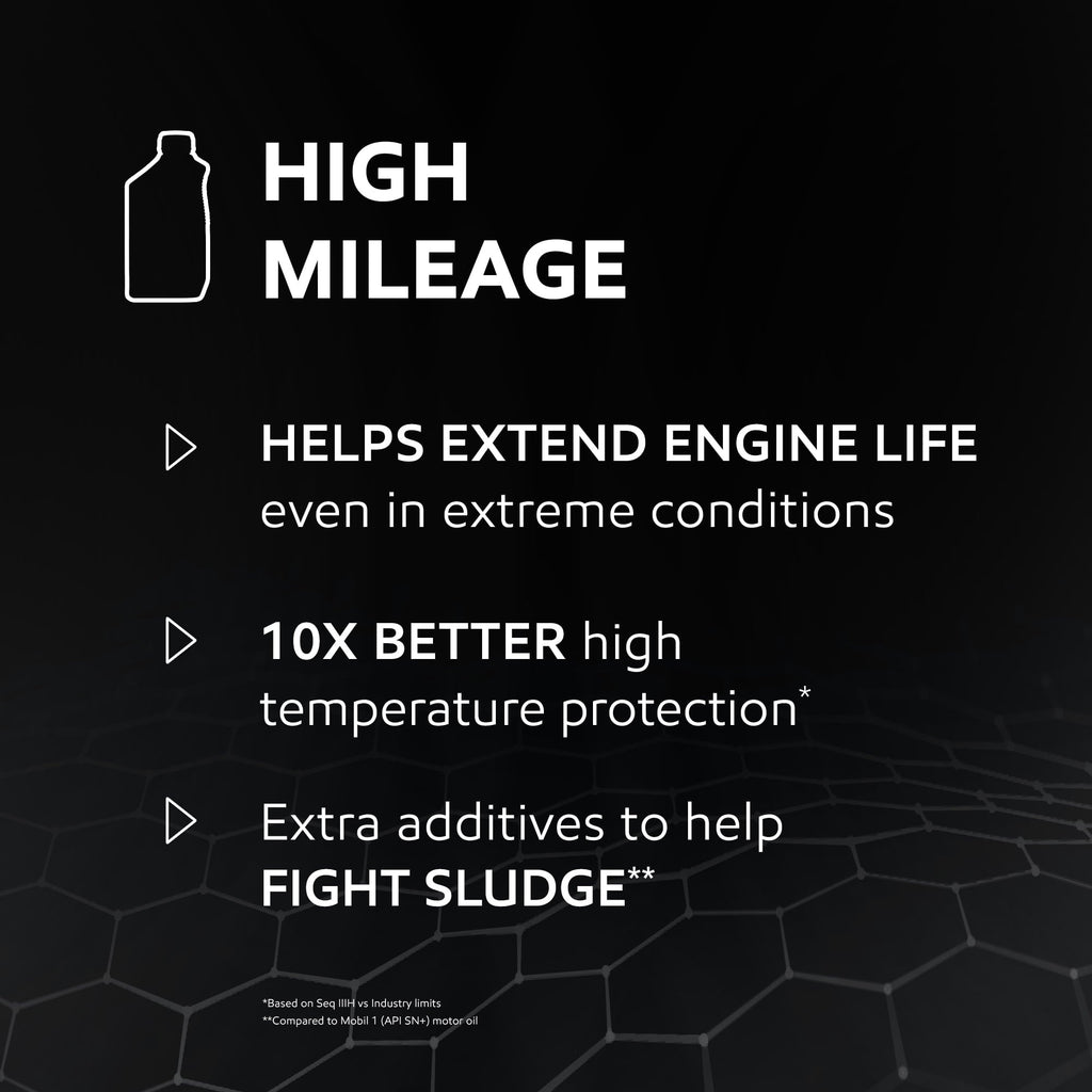 Mobil 1 High Mileage Full Synthetic Motor Oil 5W-20, 1 qt