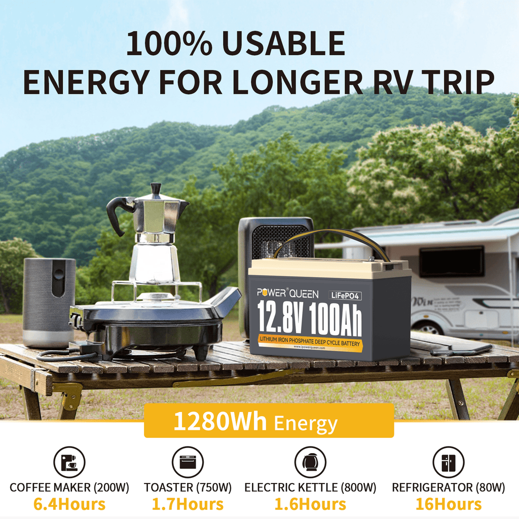 Power Queen 12V 100Ah LiFePO4 Lithium Battery Deep Cycle with 100A BMS for Solar Marine