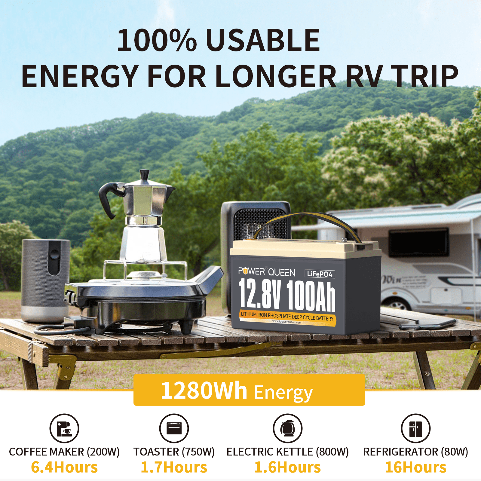 Power Queen 12V 100Ah LiFePO4 Lithium Battery Deep Cycle with 100A BMS for Solar Marine