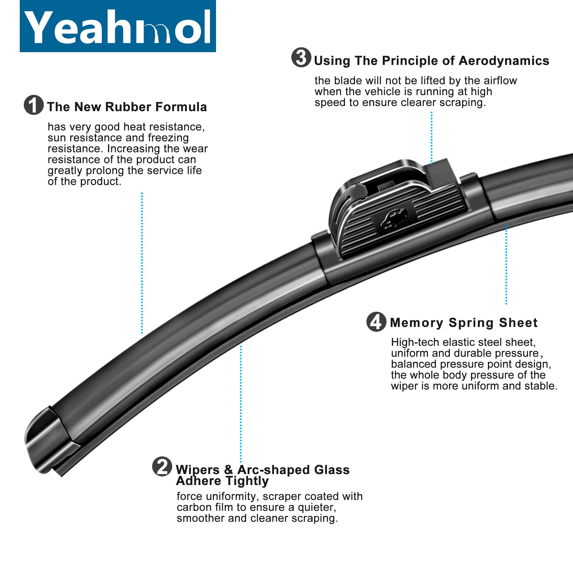 Yeahmol 26"&16" Fit For Honda CR-V 2015 Windshield Wiper Blades, Premium Replacement For Car Front Window Wiper Blades (Set of 2, 26 Inch & 16 Inch J U HOOK)
