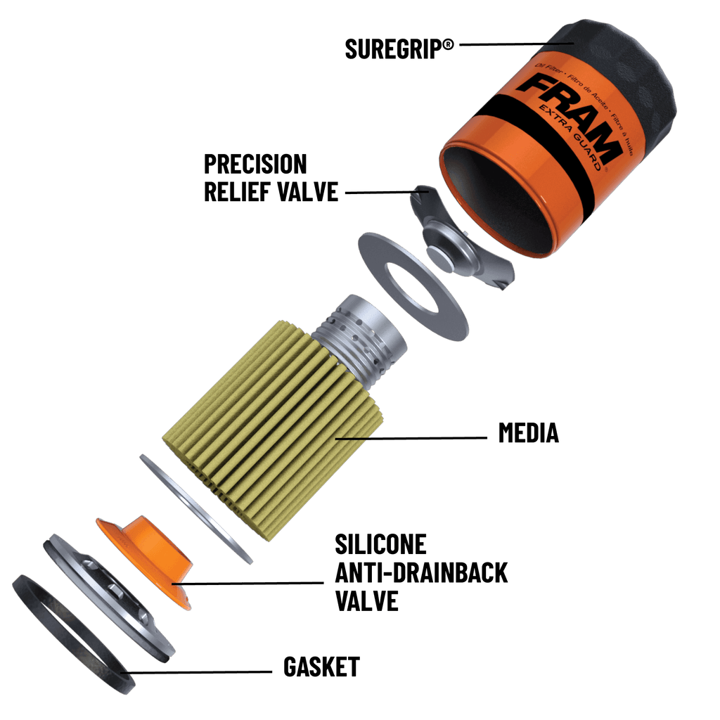 Fram Extra Guard Oil Filter, PH7317, 10K mile Replacement Oil Filter Fits select: 2002-2023 HONDA CR-V, 2001-2023 HONDA CIVIC