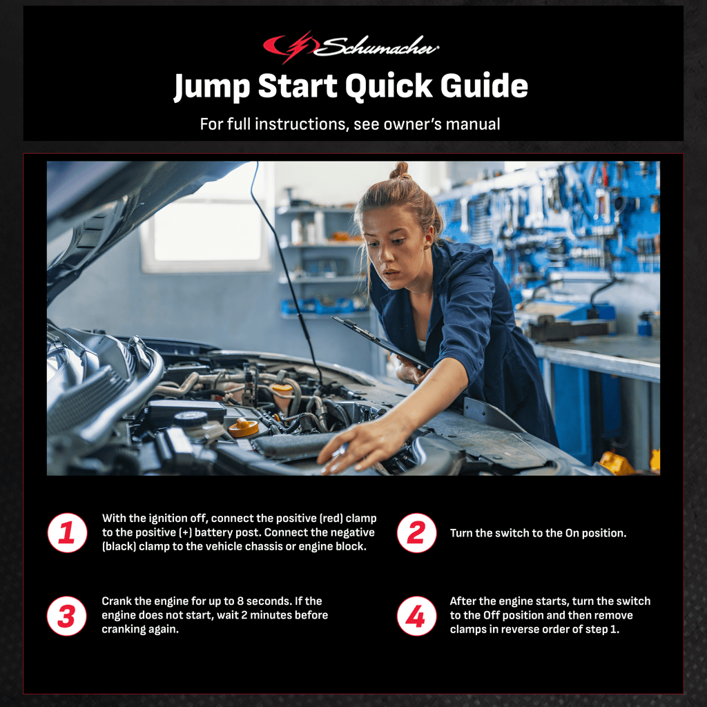 Schumacher SJ1583 Portable Power Station and 800 Peak Amp Jump Starter – 150-PSI Air Compressor – Works with Apple, Samsung, and Android Devices