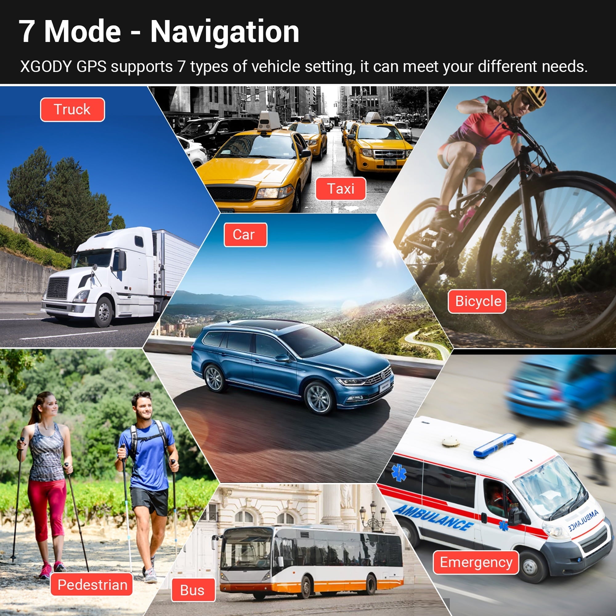 XGODY 7 inch GPS Navigation for Car 2023 Maps Free Lifetime Map Update Sat Nav GPS for Car Truck GPS Navigator with Voice Guidance Speed Camera Warning