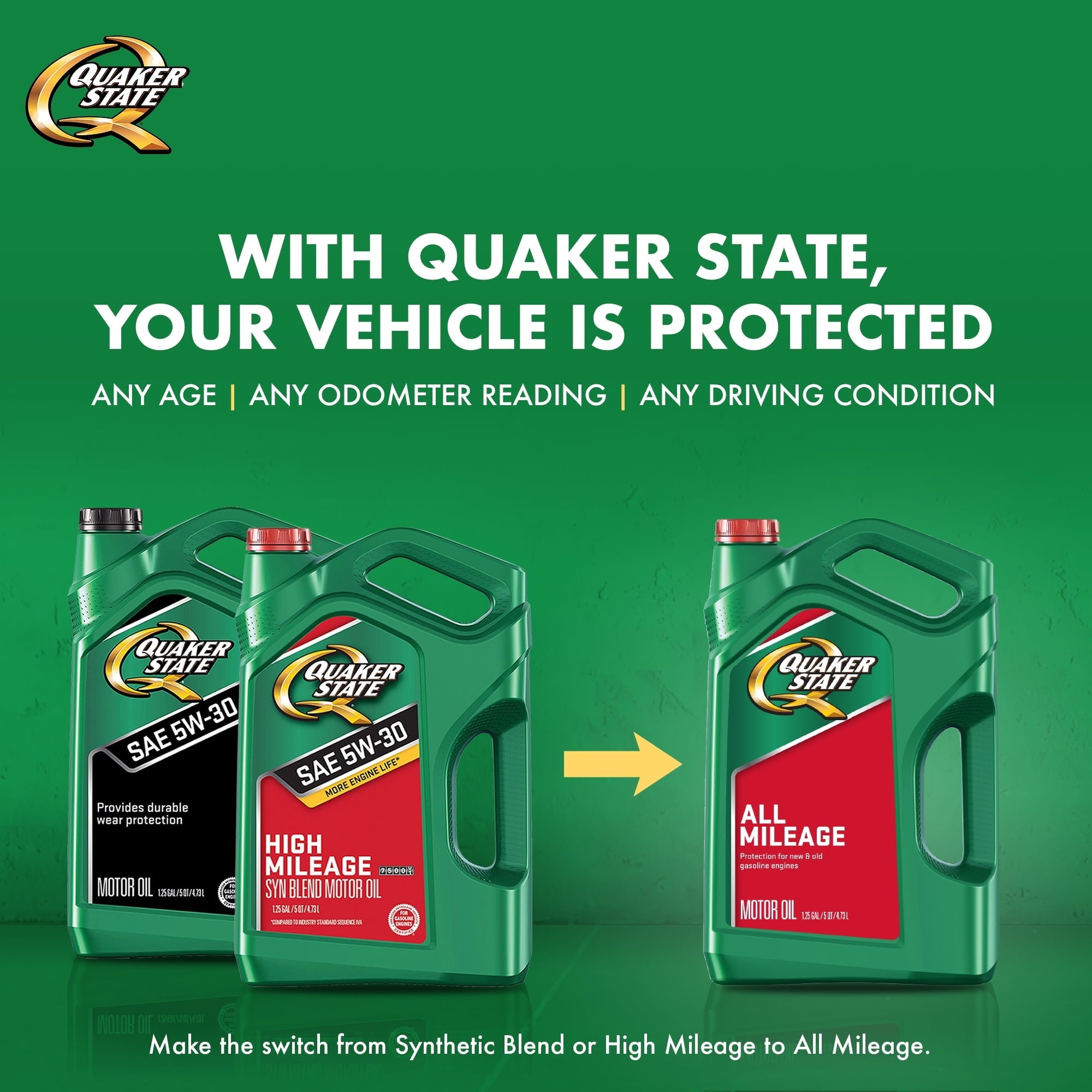 Quaker State All Mileage 10W-40 Motor Oil, 5 Quart