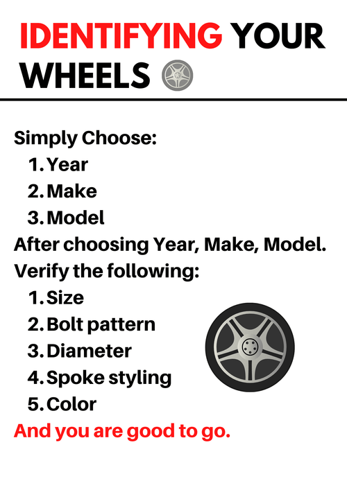 2022 GENESIS GV70 19" Factory OEM Aluminium Alloy Wheel 95271U79