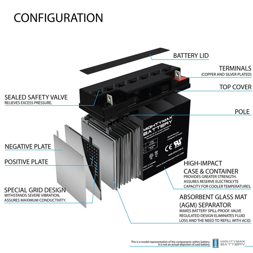 ML18-12 - 12V 18AH New SLA AGM Battery for YardWorks Electric Lawn Mower