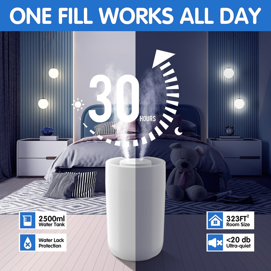 MASBRILL Humidifiers for Bedroom, 2.5L Cool Mist Humidifier for Baby, Small Air Humidifier, White