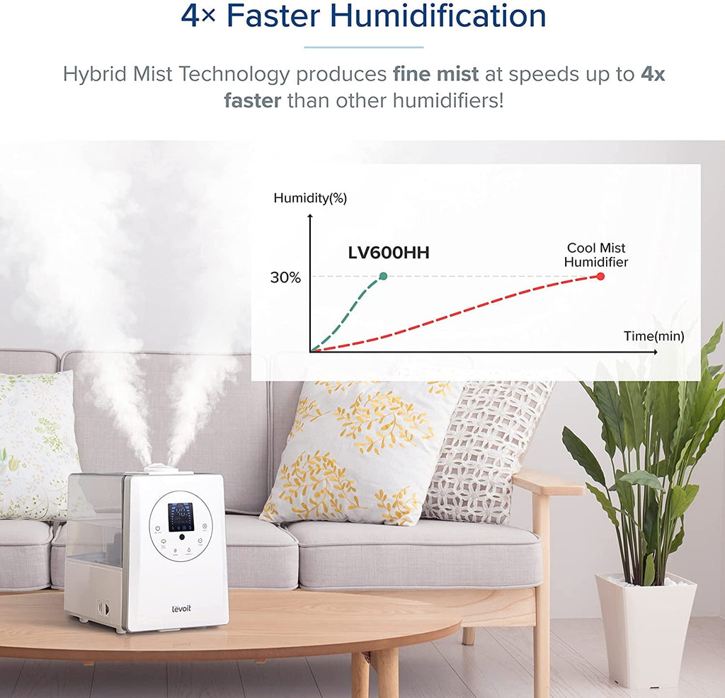 Levoit 6L 753 sq ft Warm and Cool Mist Humidifier, Vaporizer, White
