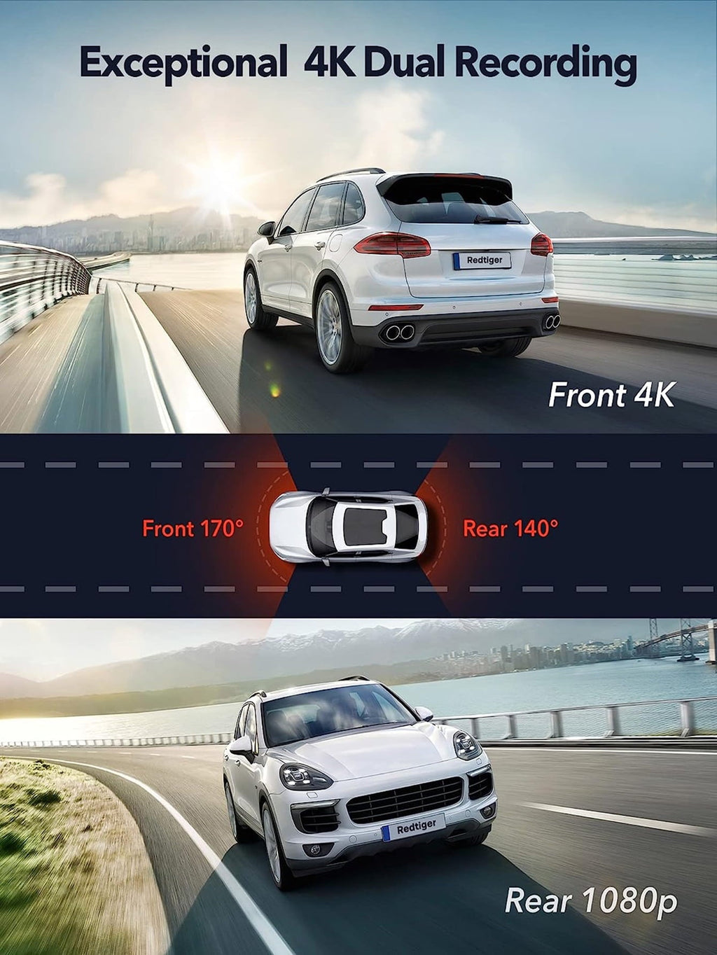 REDTIGER 4K Car Dash Cam, 4K Front and 1080P Rear Dash Camera with WiFi & GPS, Loop Recording, Smart App Control, Free 32GB SD Card