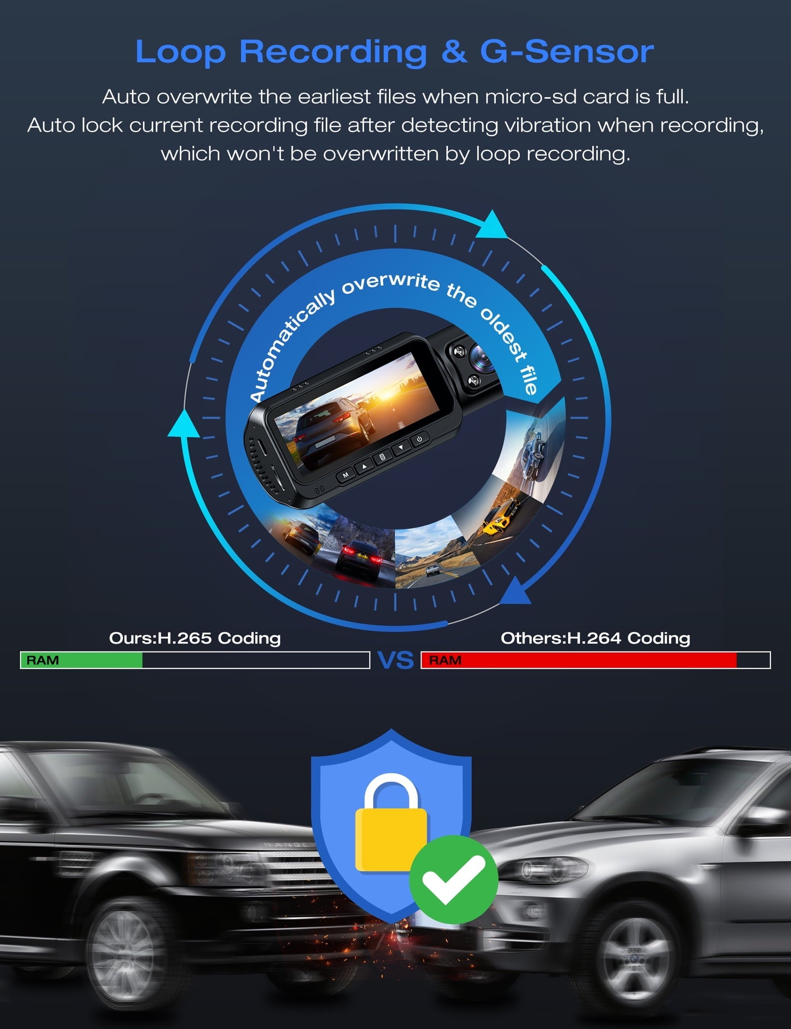 TOGUARD Front and Inside Dual Dash Camera 4K Car Dash Cam with WiFi and GPS 3.16" Display, 170° Wide Angle, IR Night Vision, Support 256GB Max, Black
