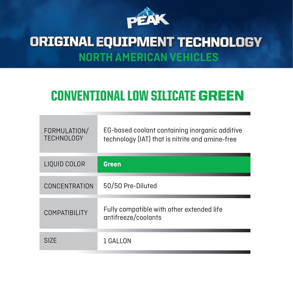 PEAK OET Antifreeze + Coolant for North American Green