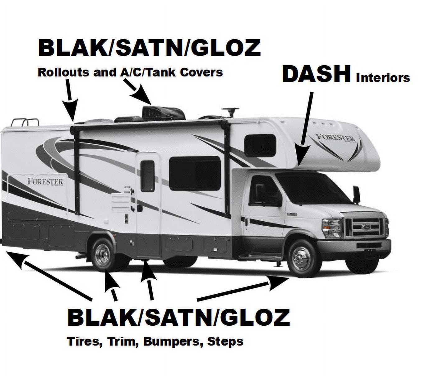 BLAK – Ceramic Hybrid Protectant, Restoration Treatment, Faded Plastic, Vinyl, Tires, Motorcycle- and Golf Cart-Dry-Seal-Safe!