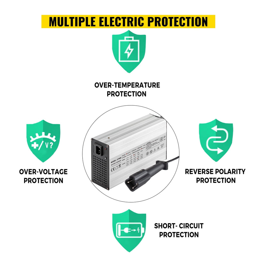 VEVOR Golf Cart Battery Charger 48V Club Car Charger 15A Golf Cart Electric Charger with G29 Drive/LED Club Car Battery Charger Aluminum Shell Power Wise Golf Cart Battery Charger for Ez Go Yamaha