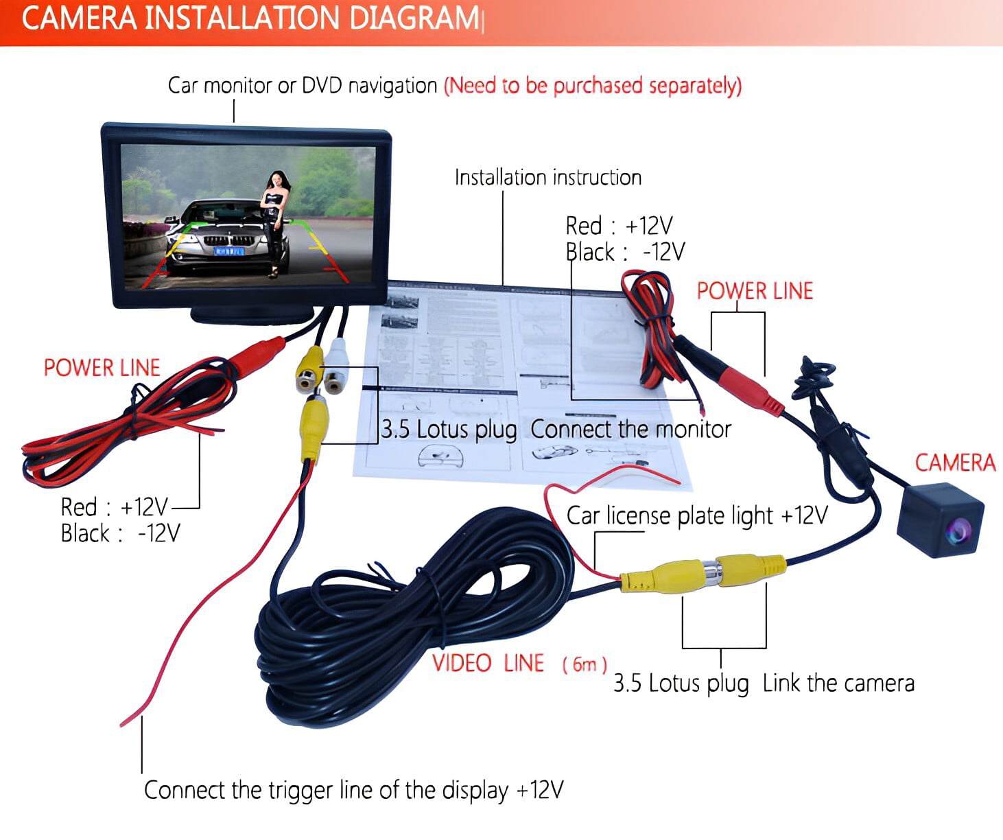 Backup Camera Monitor for Car, Universal License Plate Waterproof 1080P HD Night Vision Cam with 7 IR LED Lights & Display, 5 Inch