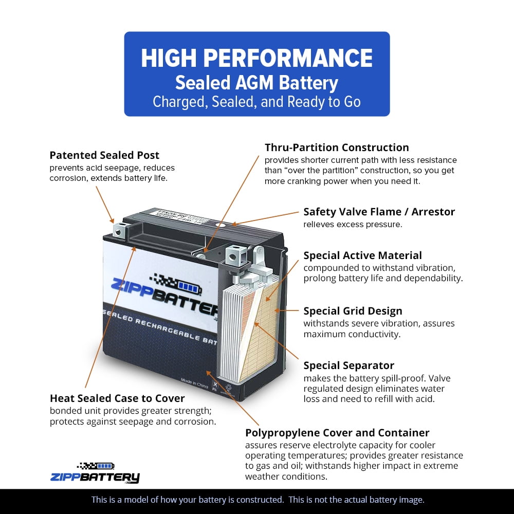 Ytx14Ahl-Bs Motorcycle Battery For Honda Gl650I Silver Wing Interstate 1983