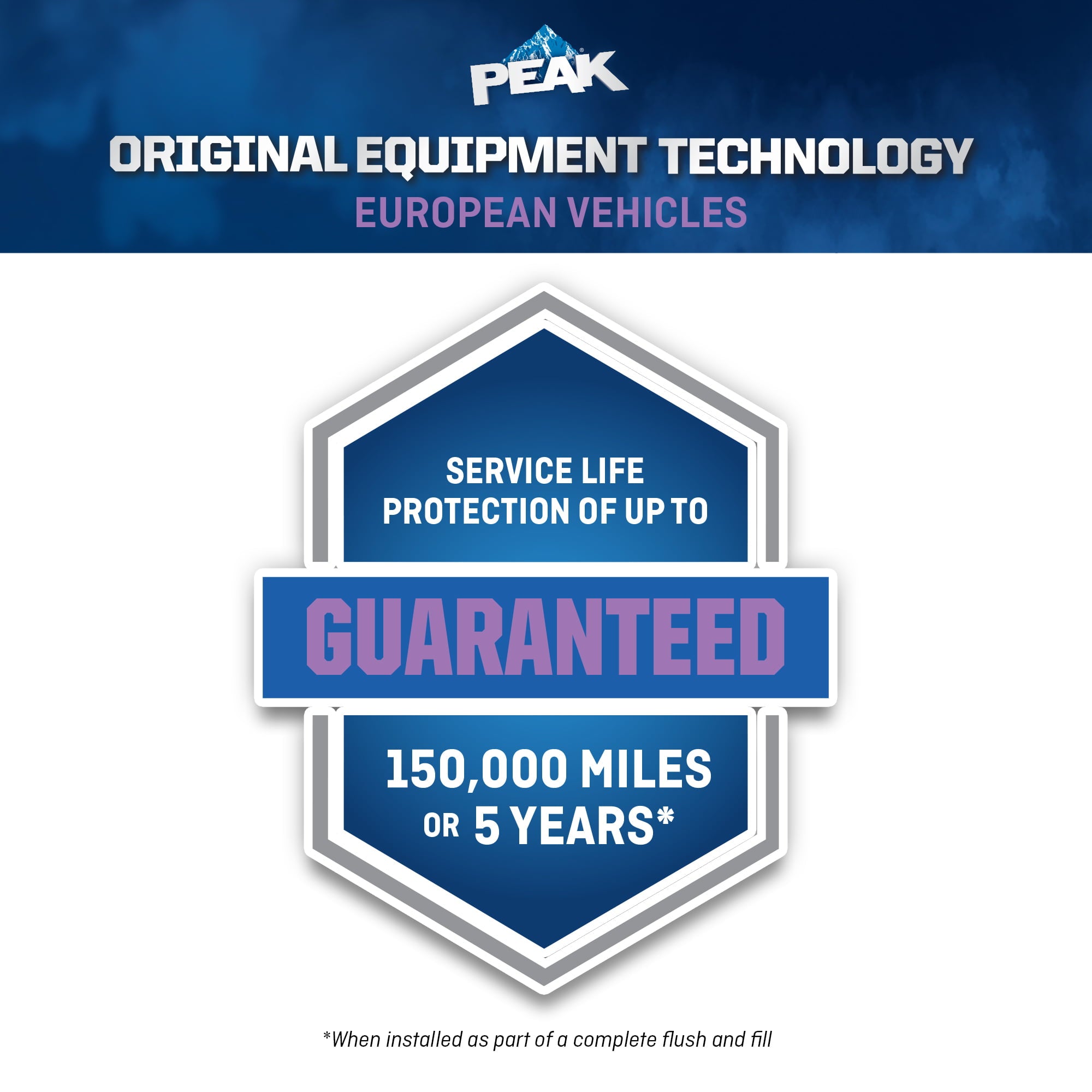 PEAK® ORIGINAL EQUIPMENT TECHNOLOGY Antifreeze + Coolant For European Vehicles - Violet
