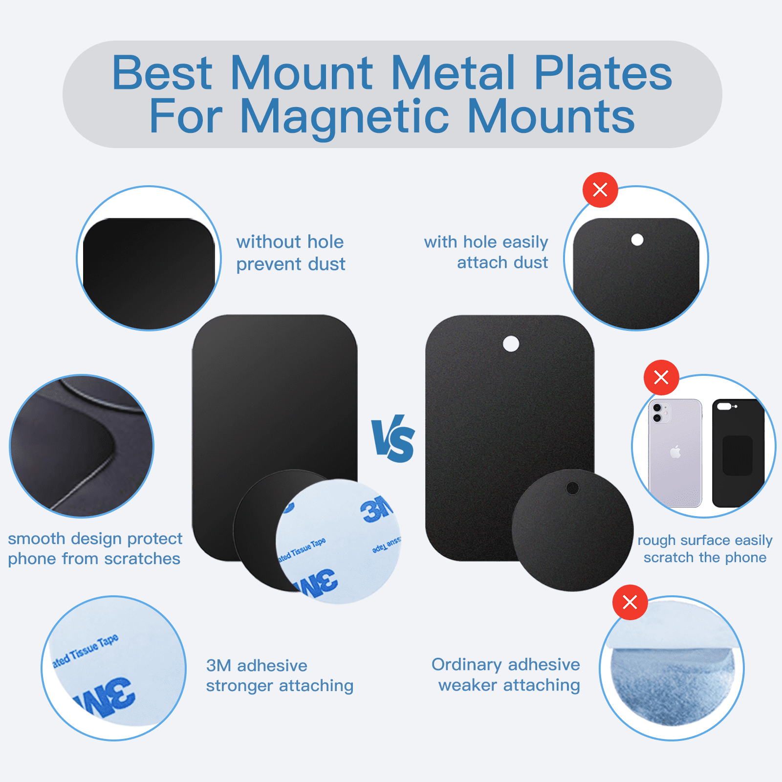 OWLKELA 10 Pack Mount Metal Plate, Phone Magnet Car Mount Holder with Adhesive, Black, 4R and 6Rd