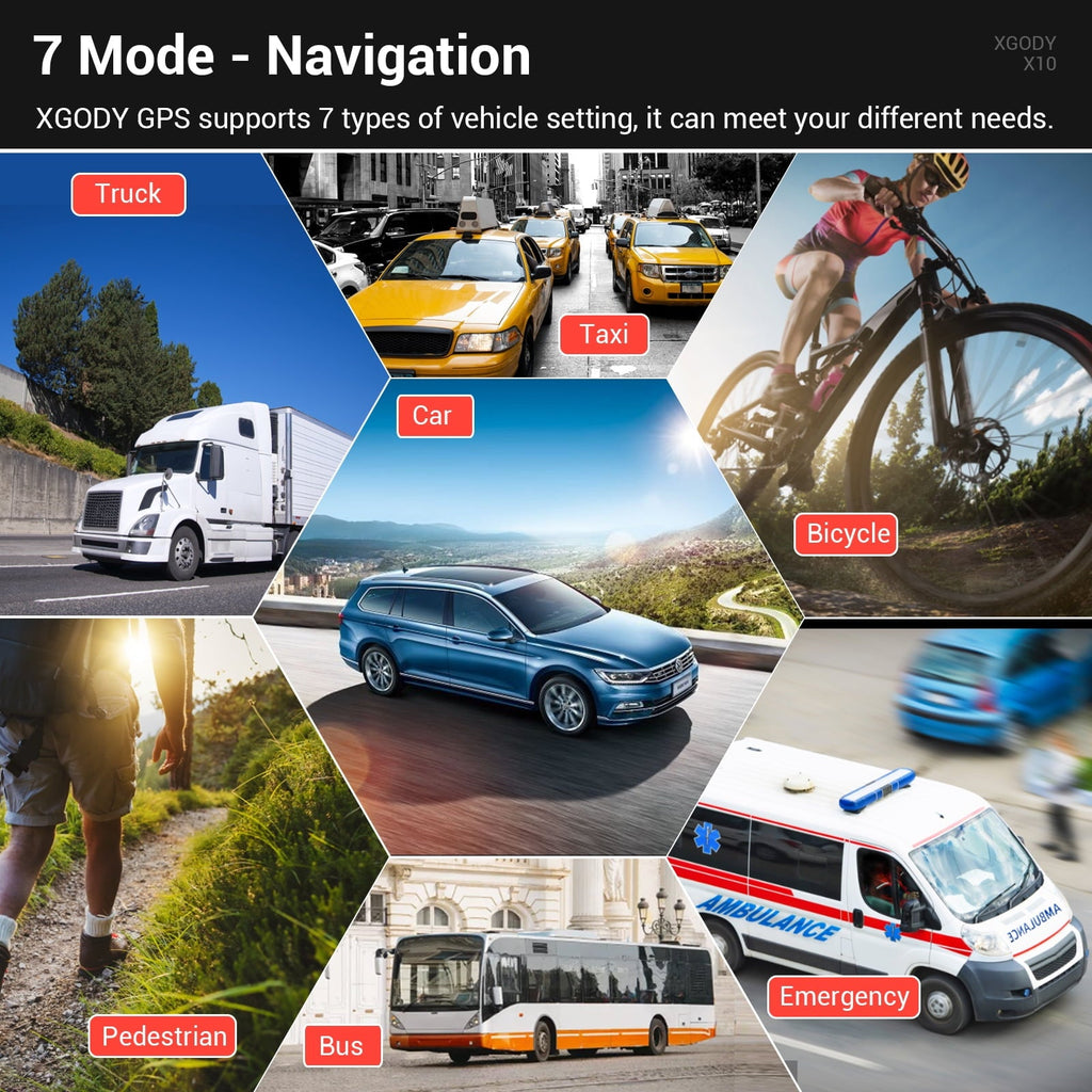XGODY 9 inch Truck GPS Navigation for Car GPS 2023 Lifetime Free Map Updates GPS for Car with Voice Guidance Speed Camera Warning Route Planning