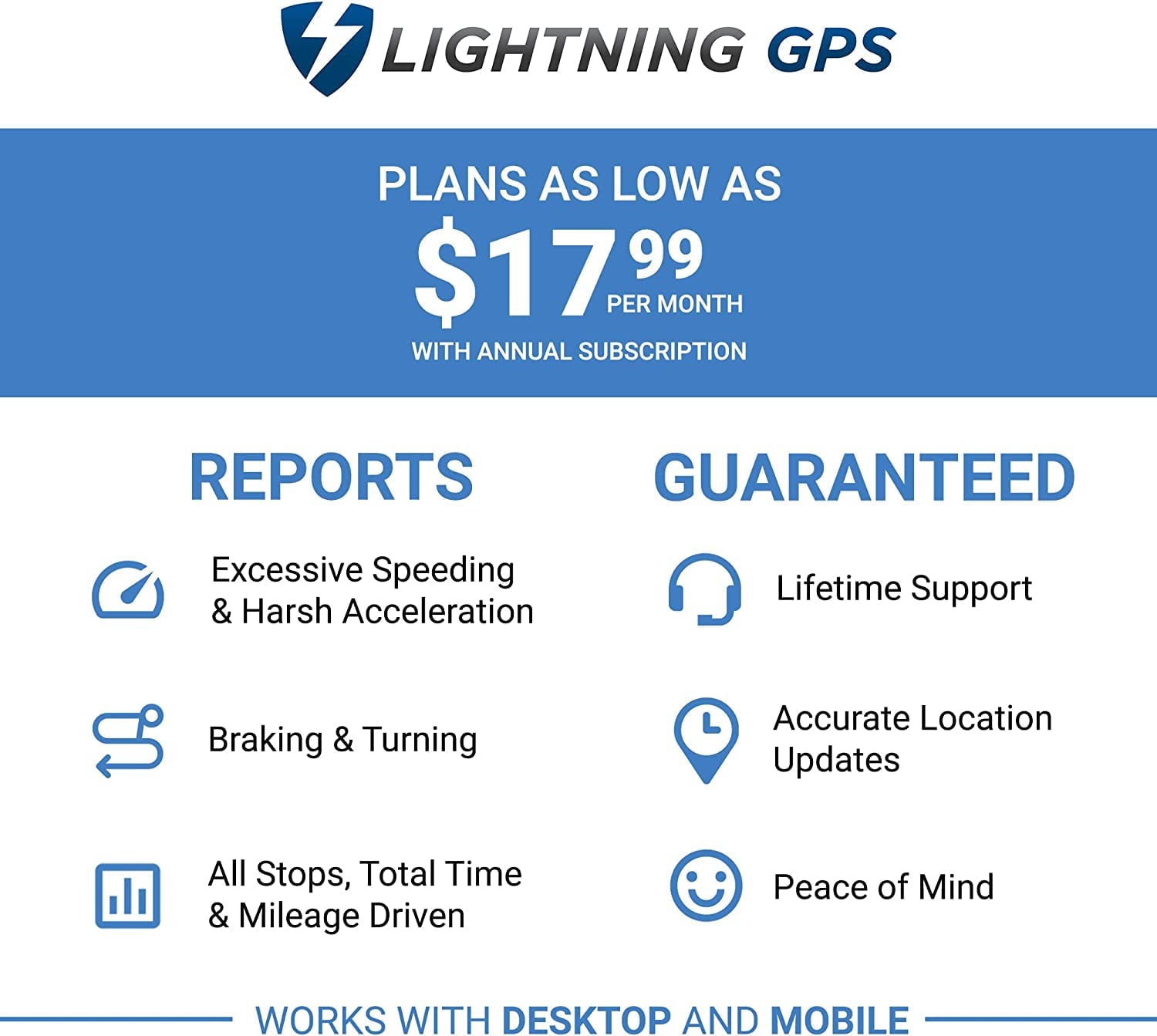 Lightning GPS Discreet 4G Cellular Micro Real-Time Portable GPS Tracker for Vehicles, Cars, Teens, Kids, Elderly, Equipment, Valuables - Subscription Required