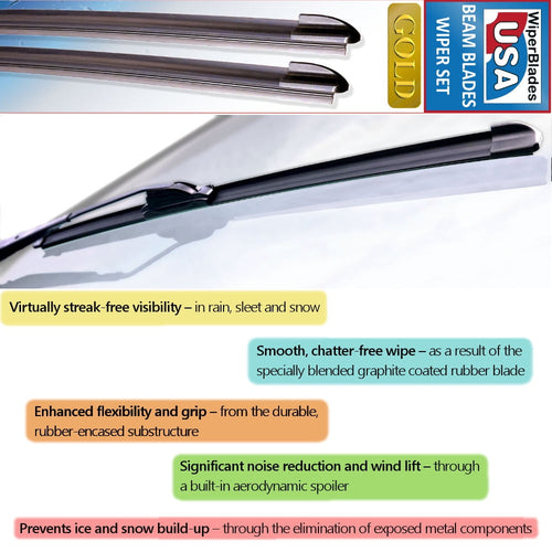 2007 Saturn Sky Beam Wiper Blades Wipers WBUSA (Set of 2)