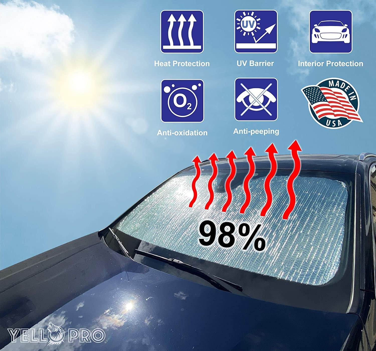 Front Windshield Sunshade for 2007-2017 Jeep Wrangler Unlimited, Sport, JL, JK, 2 Door, 4 Door - (w/ Rearview Mirror on Winshield, NO Sensor)