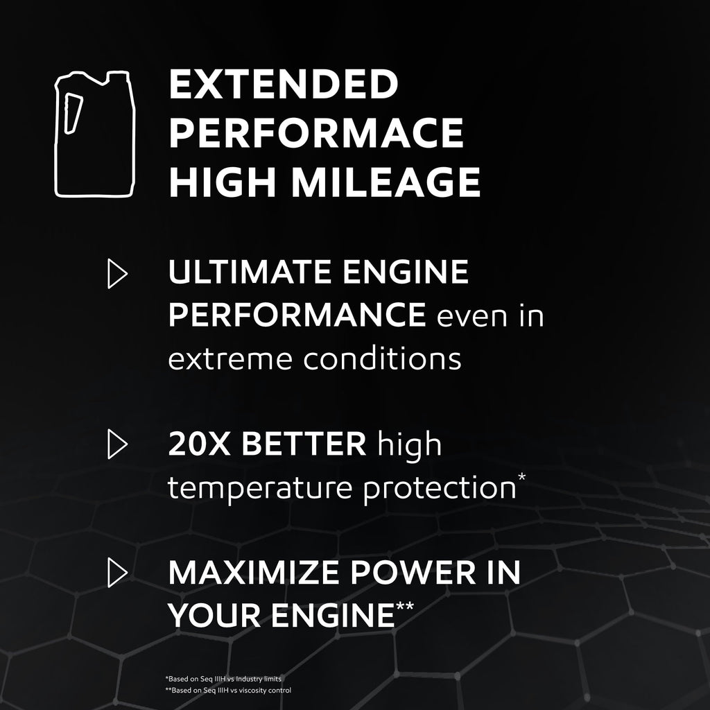 Mobil 1 Extended Performance High Mileage Full Synthetic Motor Oil 0W-20, 5 qt