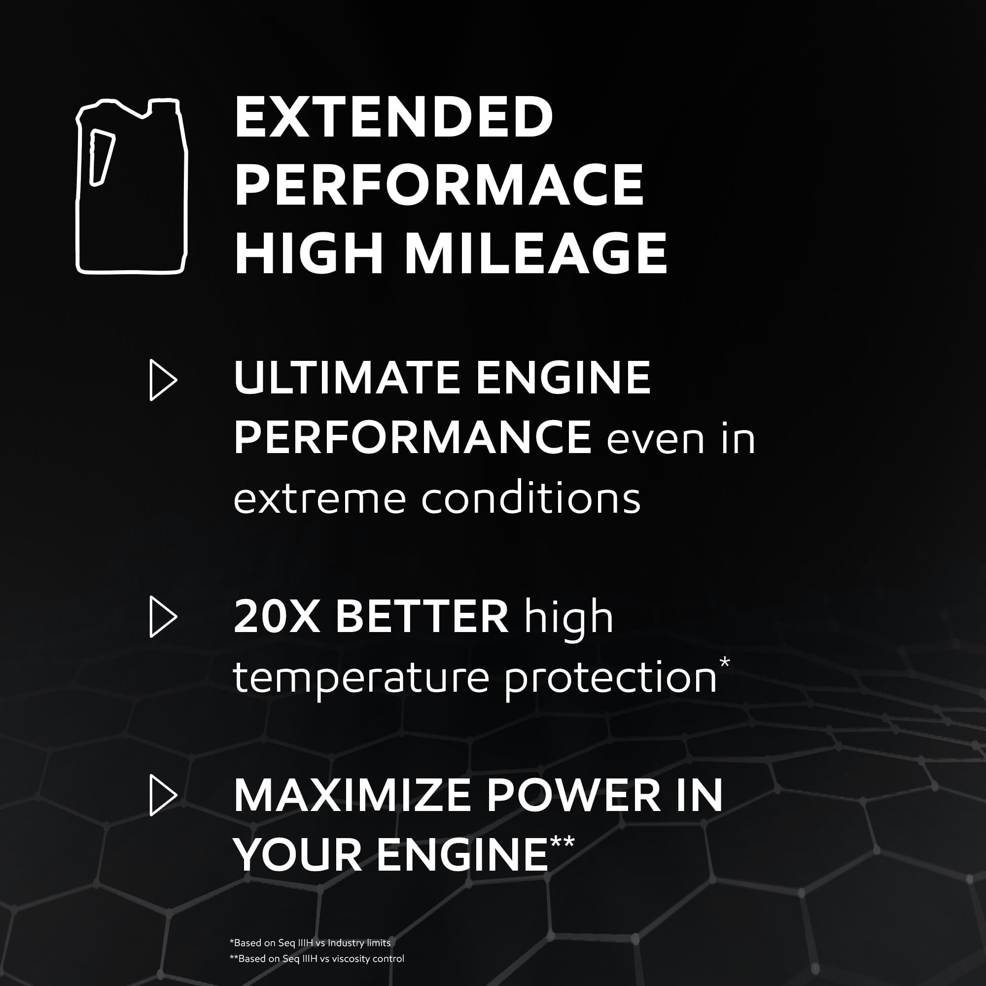 Mobil 1 Extended Performance High Mileage Full Synthetic Motor Oil 0W-20, 5 qt