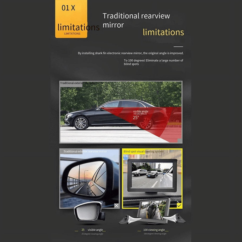 Car Rear View Camera Blind Spot HD AHD 1080P Assisted Reversing Left and Right Sides Reversing Blind Spot Assist Camera