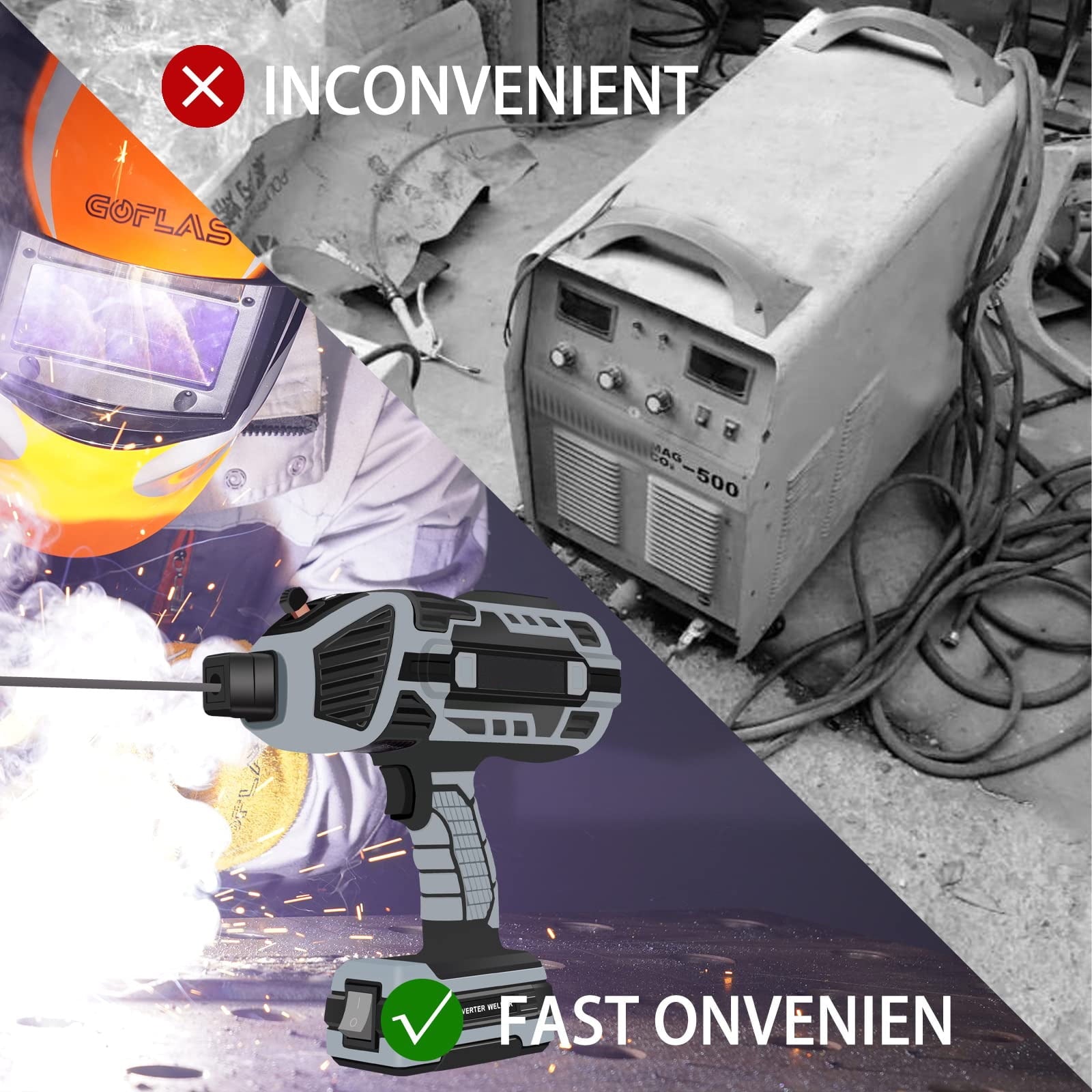 HAMLAT Handheld  Arc Welder Machine Gun,Upgrade Smart Igbt Inverter Technology, 6 Variable Current Adjustment,Electric Welder Machine Kit Fit For 3/32“- 1/8” All Size Rod