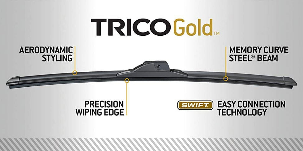 TRICO Gold 2 Pack All Weather Automotive Replacement Wiper Blades 20 and 20 Inch (18-2020)