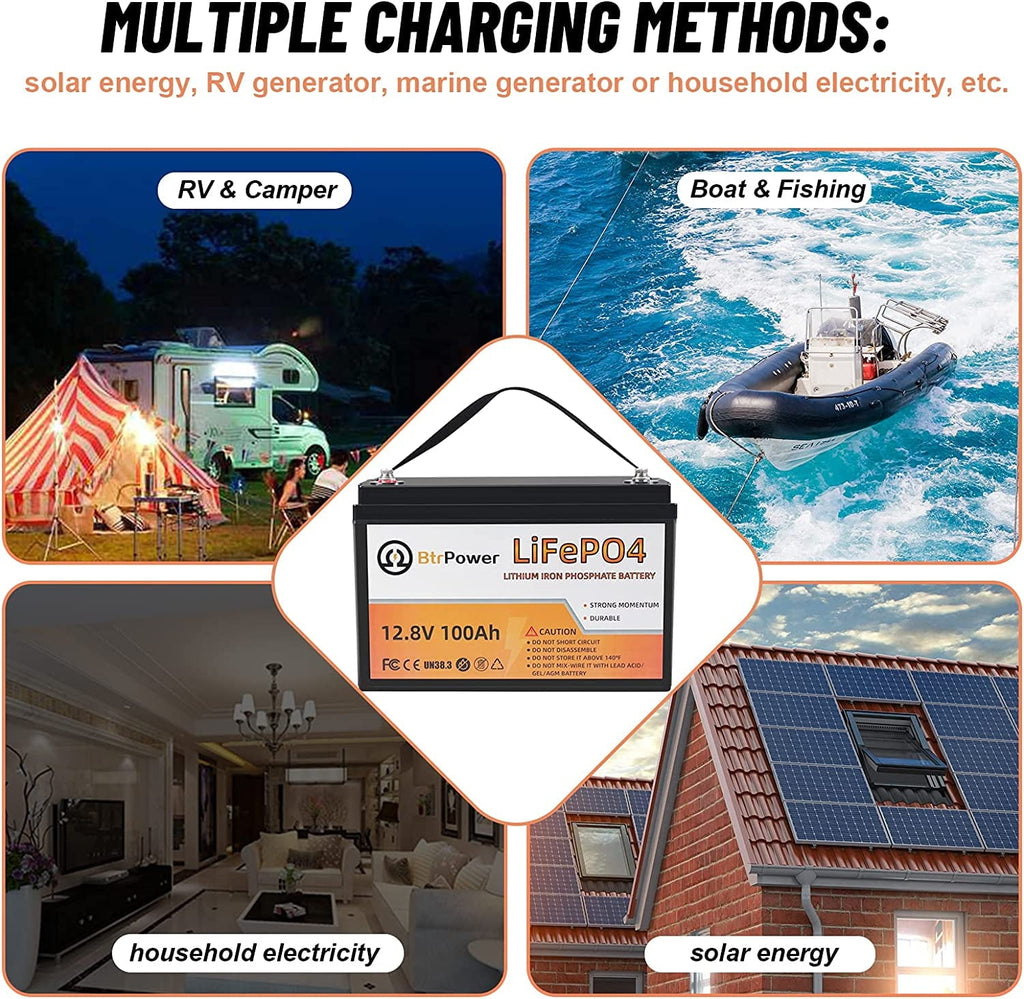2 Pack 12V 200Ah LiFePO4 Lithium Deep Cycle Rechargeable Battery Pack Built-in 100A BMS 5000-7000 Cycles Perfect for RV Solar Marine Overland Off-Grid Application