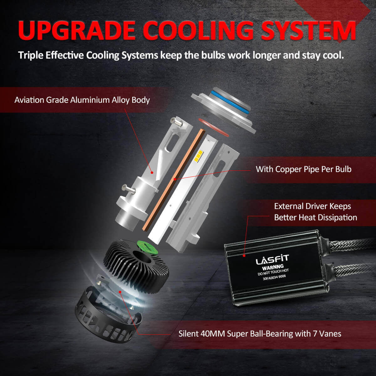 Lasfit 9006 HB4 LED Headlight Bulbs Low Beam/Fog Light, Super Bright 72W 8000LM 6000K