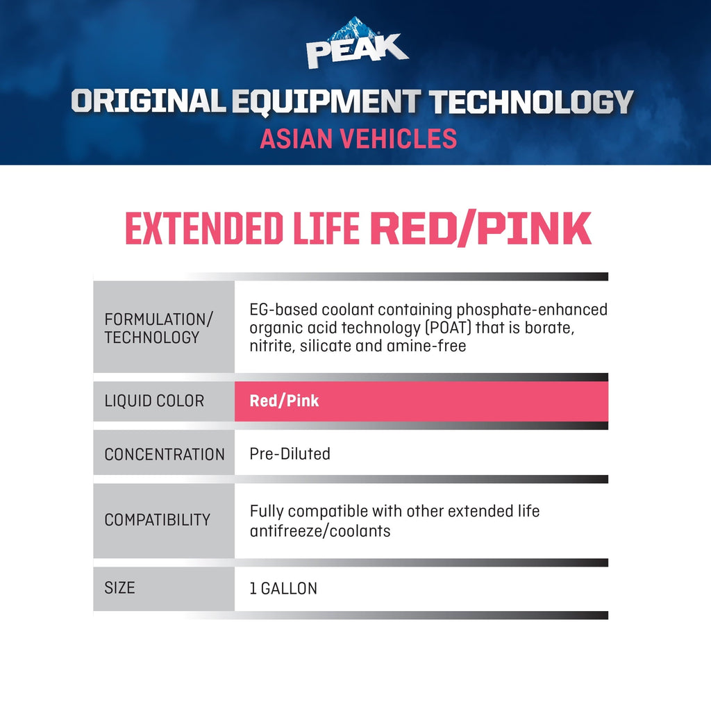 PEAK OET Antifreeze + Coolant for Asian Vehicles Red/Pink