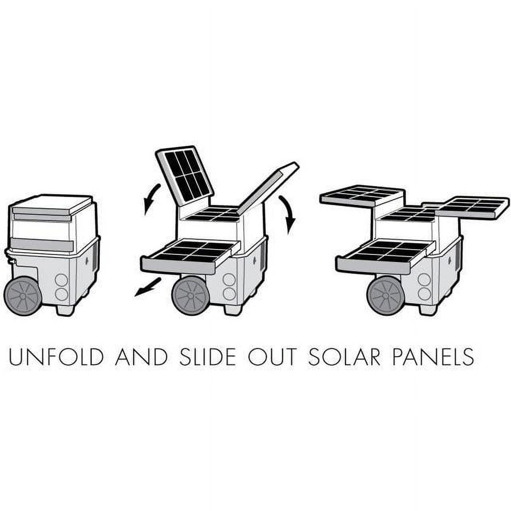 Wagan Corp Solar E Portable Power Cube