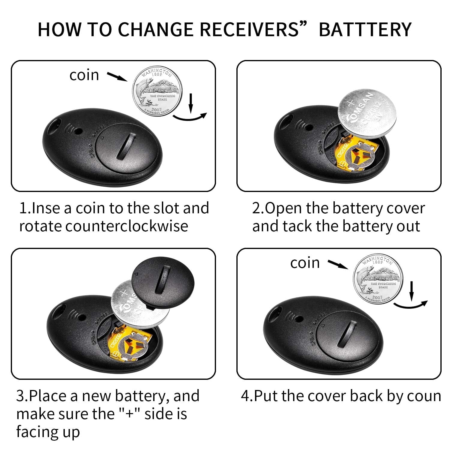 Wireless Key Finder, Key Tracker Anti-Lost Alarm RF Item Key Locator for Key Chain Tracker Pet Tracker Wallet Tracker Remote Finder (4 Receivers)