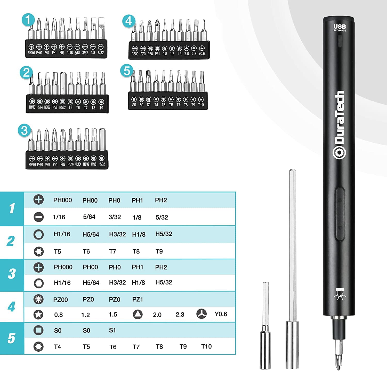 DURATECH 55PC Precision Electric Screwdriver Set, Mini Power Screwdriver with 51 Piece S2 Steel Bits, LED Work Light, Storage Box, Bit Holders, USB Type-B Cable