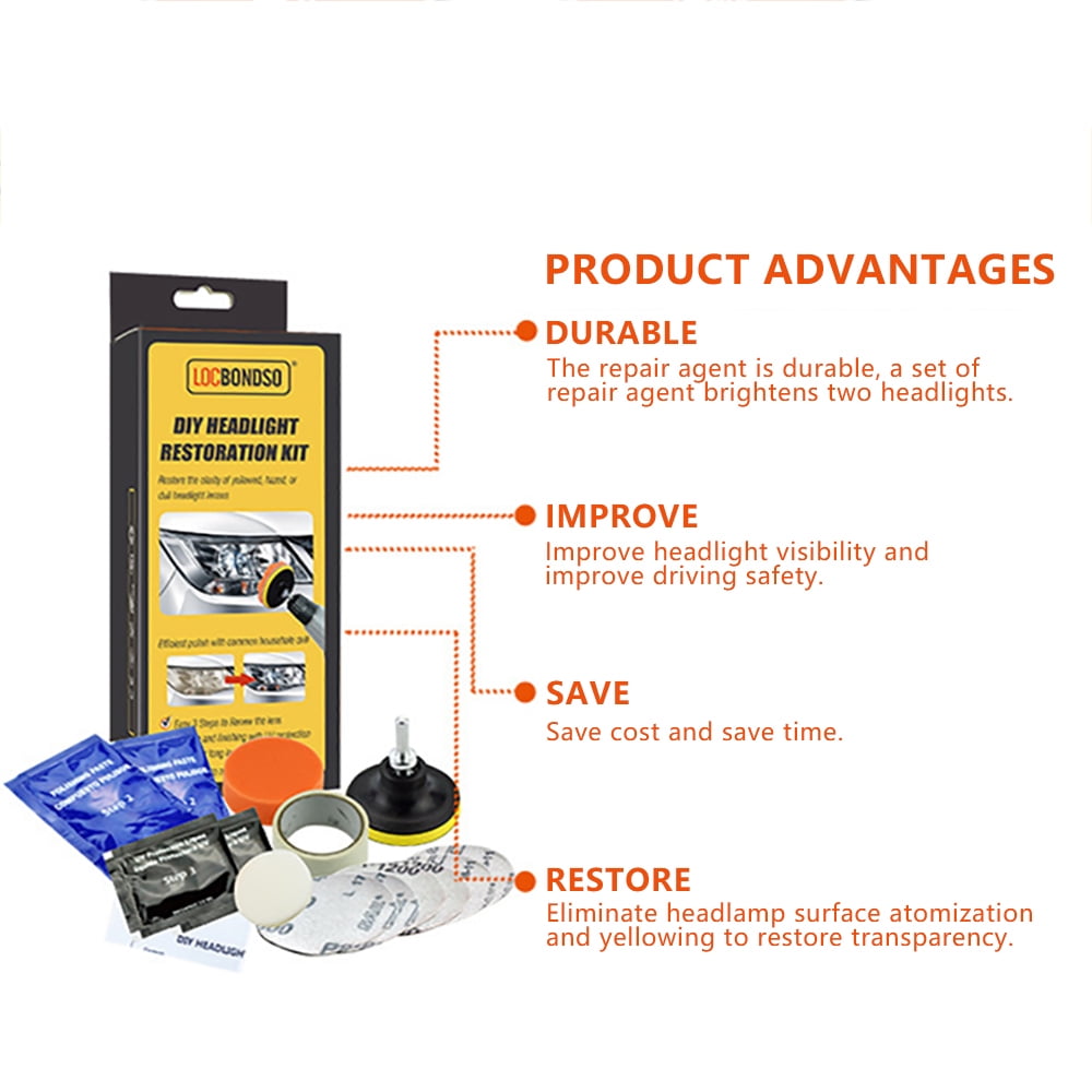 FIEWESEY Pro Car Headlight Lens Restoration Repair Kit Polishing Cleaner Cleaning Tool