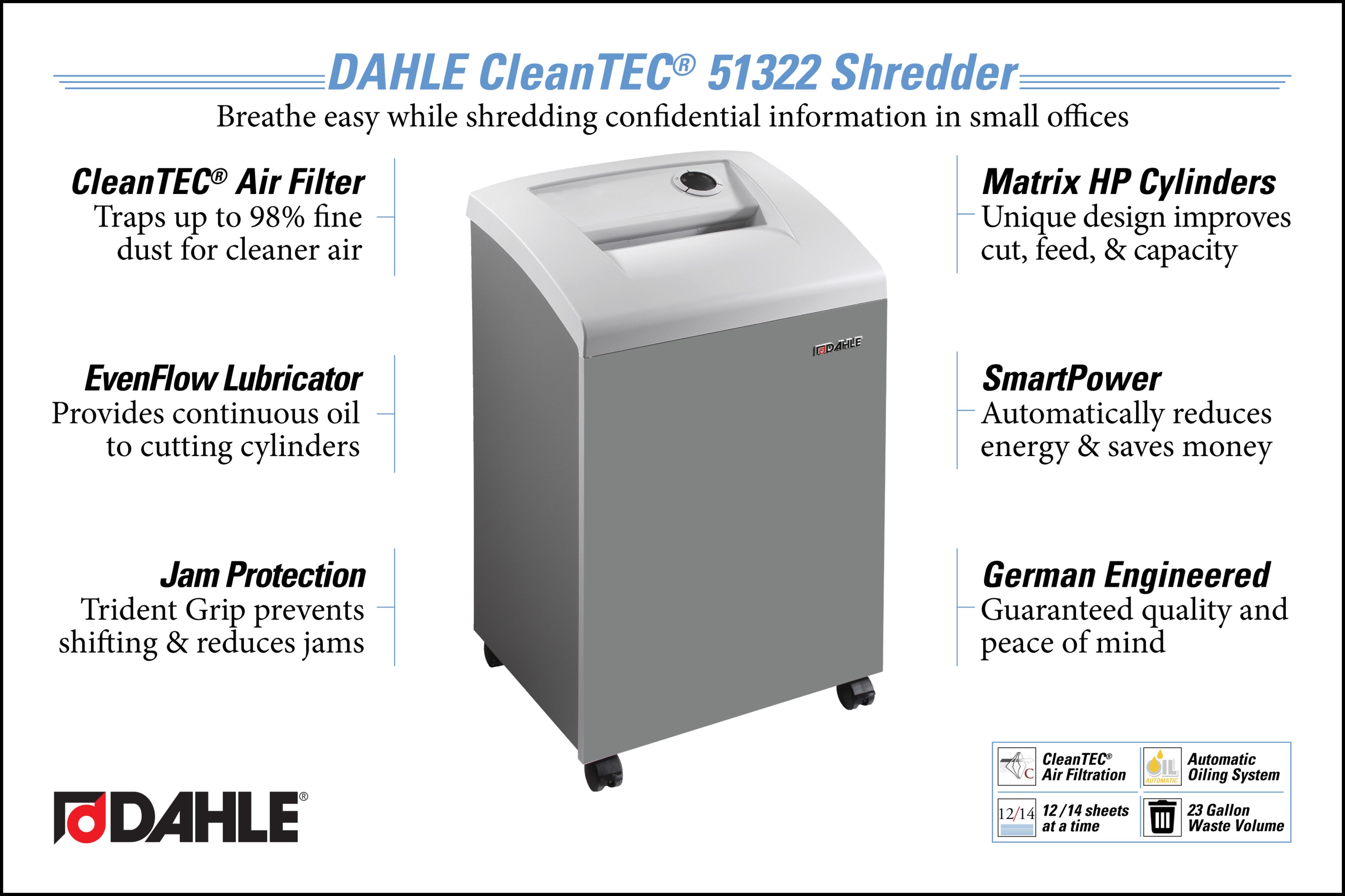 DAHLE CleanTEC 51322 Paper Shredder w/Air Filter, Auto Oiler, Jam Protection, 12 Sheet Max, Level P-5