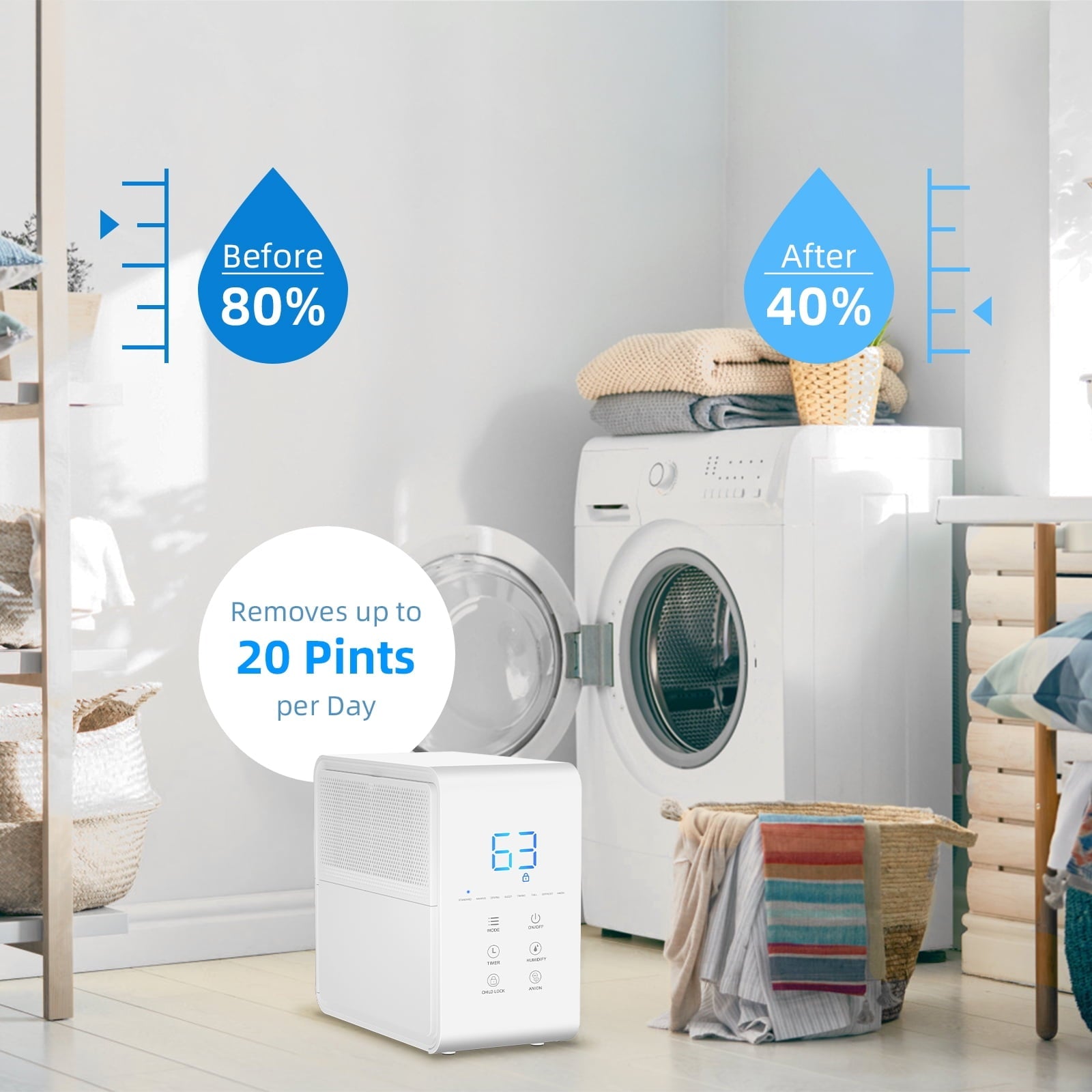 Rocyis 30 Pint 1500 sq. Ft Small Compressor Dehumidifier for Home with Auto Shut, Drain Hose Humidity Control for Bedroom, Bathroom, RV
