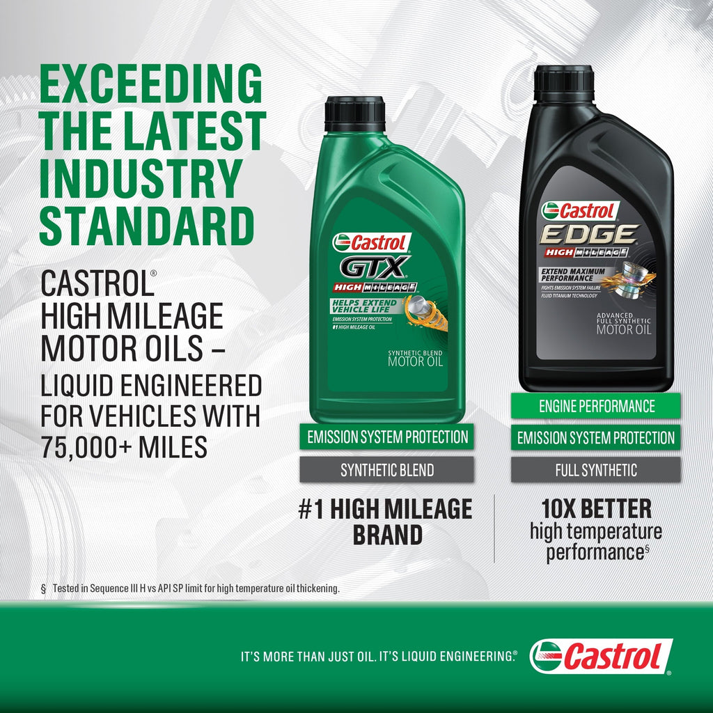 Castrol GTX High Mileage 5W-20 Synthetic Blend Motor Oil, 1 Quart