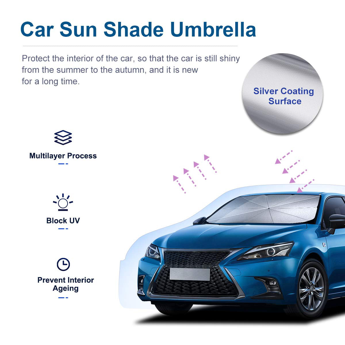 Windshield Sun Shade Umbrella, Car Windshield Sun Shade Foldable Cover Visor UV Ray Reflector, Car Sun Shade Windshield for Auto Trucks SUV Keeps Vehicle Cool Heat Insulation Protection